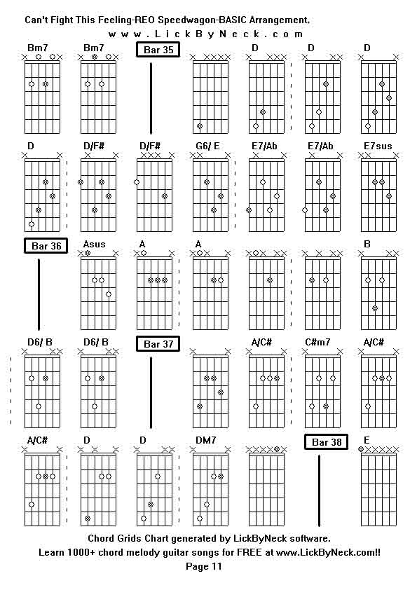 Chord Grids Chart of chord melody fingerstyle guitar song-Can't Fight This Feeling-REO Speedwagon-BASIC Arrangement,generated by LickByNeck software.